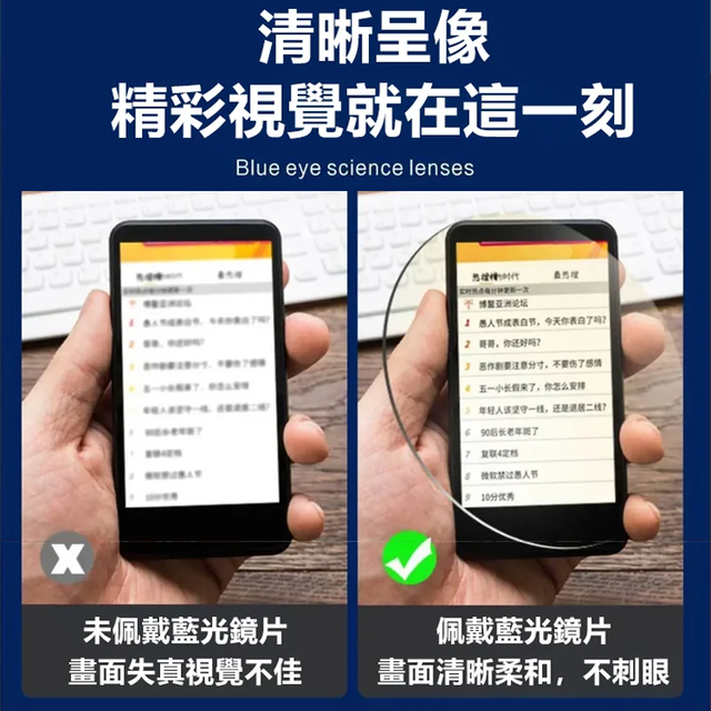 變焦防輻射老花鏡