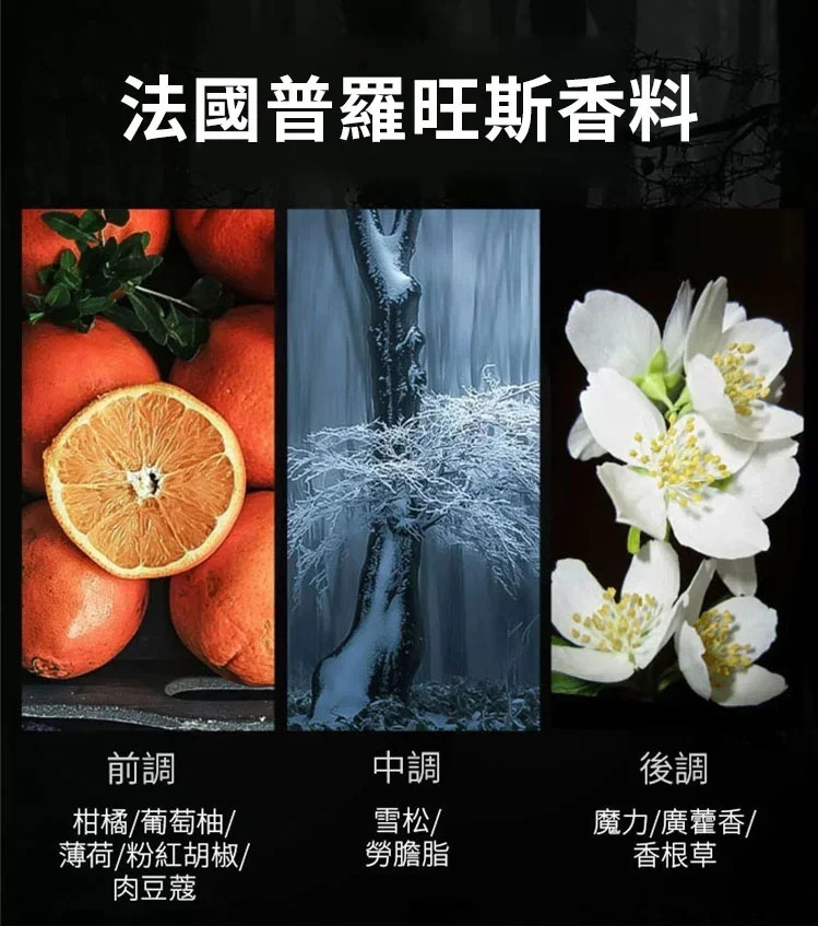 魅力男士古龍香水